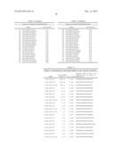 MICRORNAS AS NEW THERAPEUTIC TARGETS FOR THE PREVENTION AND/OR TREATMENT     OF RETINOPATHY diagram and image