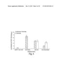 INHIBITORS OF VIRAL ENTRY INTO MAMMALIAN CELLS diagram and image