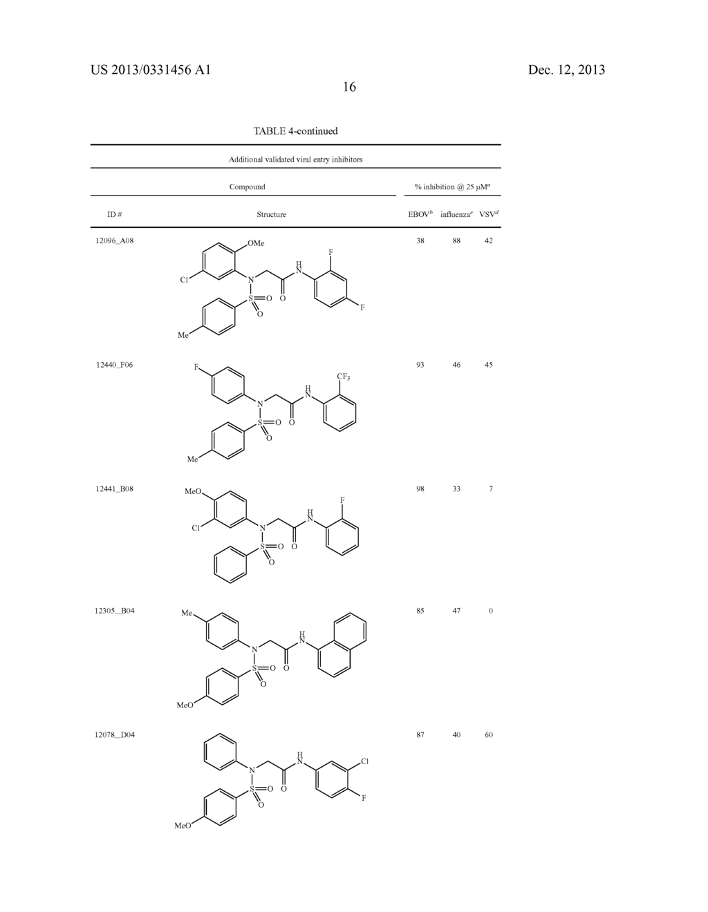 INHIBITORS OF VIRAL ENTRY INTO MAMMALIAN CELLS - diagram, schematic, and image 27