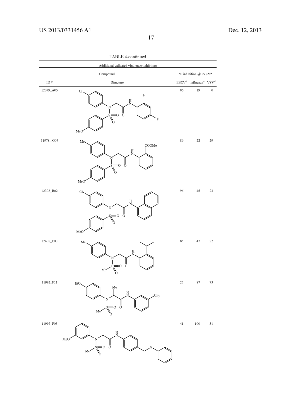 INHIBITORS OF VIRAL ENTRY INTO MAMMALIAN CELLS - diagram, schematic, and image 28