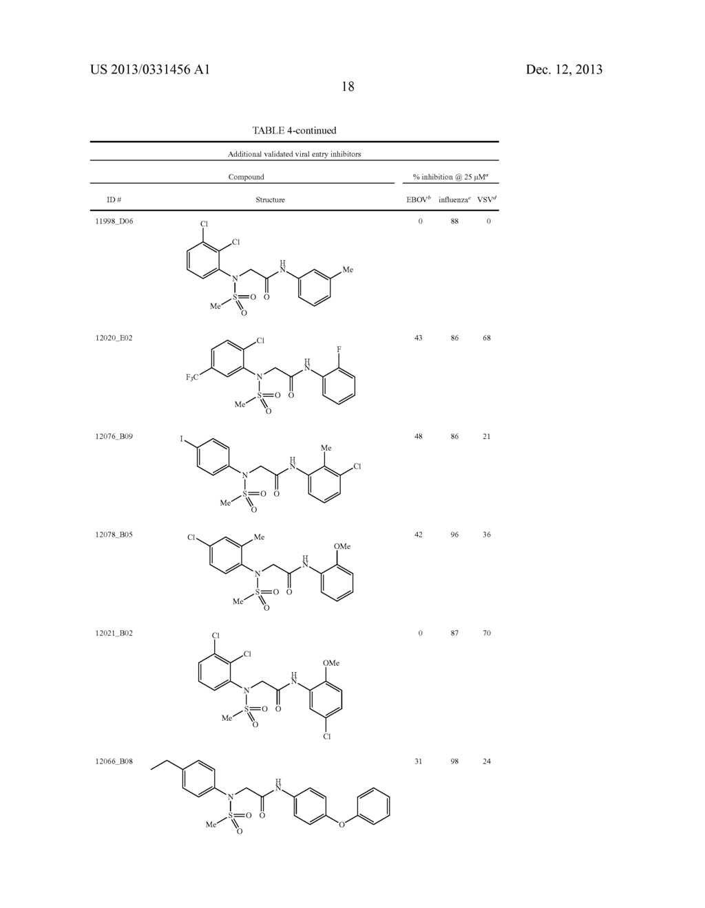 INHIBITORS OF VIRAL ENTRY INTO MAMMALIAN CELLS - diagram, schematic, and image 29