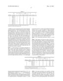 POLYLACTIDES COMPOSITIONS AND USES THEREOF diagram and image