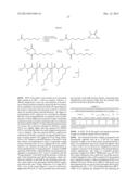 POLYLACTIDES COMPOSITIONS AND USES THEREOF diagram and image