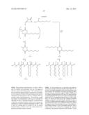 POLYLACTIDES COMPOSITIONS AND USES THEREOF diagram and image