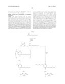 POLYLACTIDES COMPOSITIONS AND USES THEREOF diagram and image