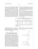 POLYLACTIDES COMPOSITIONS AND USES THEREOF diagram and image