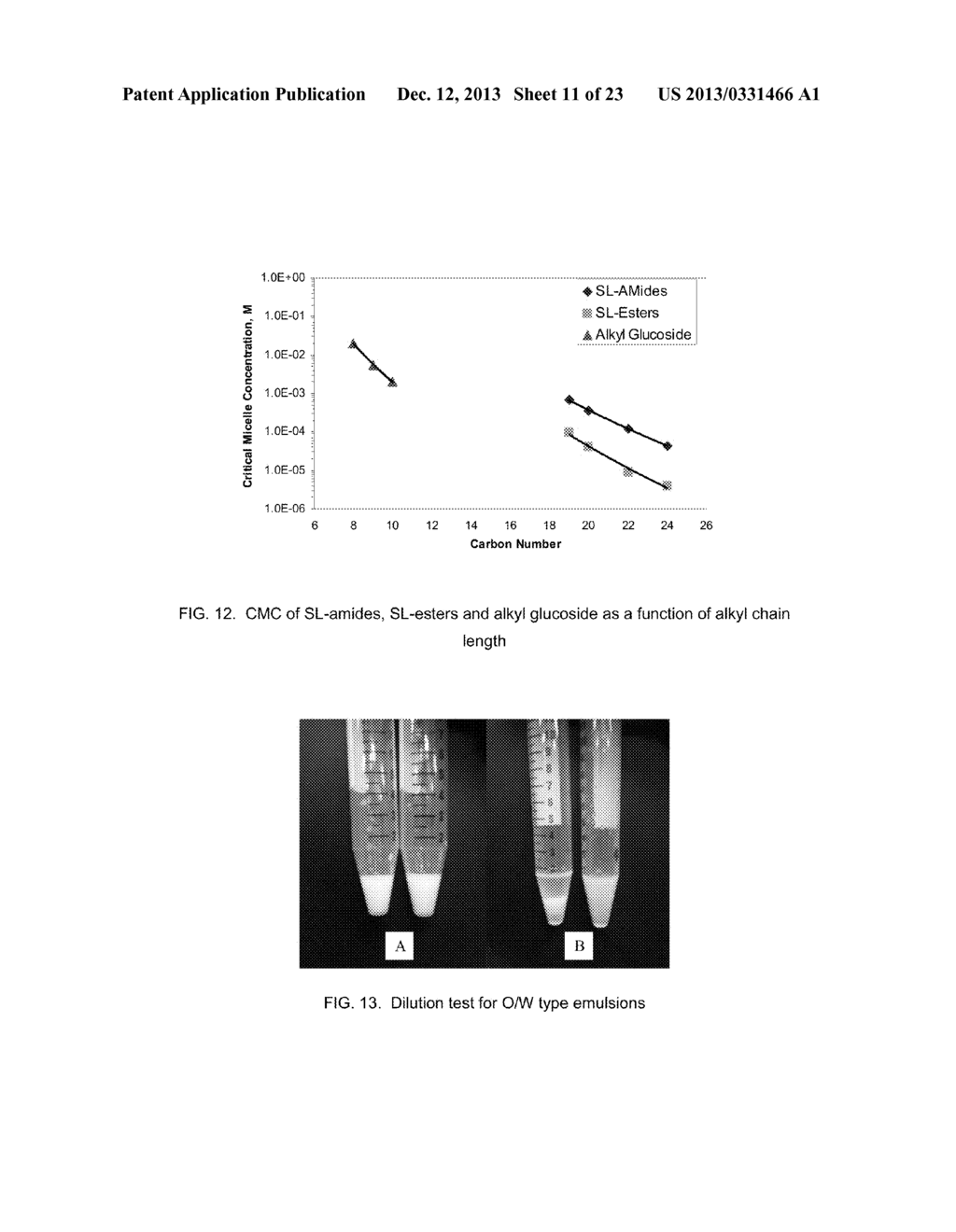 MODIFIED SOPHOROLIPIDS AS OIL SOLUBILIZING AGENTS - diagram, schematic, and image 12