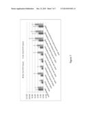 FLAME RETARDANT THERMOPLASTIC COMPOSITIONS, METHODS OF MANUFACTURE THEREOF     AND ARTICLES COMPRISING THE SAME diagram and image