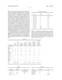 FLAME RETARDANT THERMOPLASTIC COMPOSITIONS, METHODS OF MANUFACTURE THEREOF     AND ARTICLES COMPRISING THE SAME diagram and image