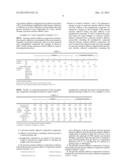 PRESSURE-SENSITIVE ADHESIVE COMPOSITION diagram and image