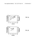 MELT PROCESSIBLE POLYUREAS AND POLYUREA-URETHANES, METHOD FOR THE     PRODUCTION THEREOF AND PRODUCTS MADE THEREFROM diagram and image