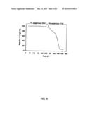 MELT PROCESSIBLE POLYUREAS AND POLYUREA-URETHANES, METHOD FOR THE     PRODUCTION THEREOF AND PRODUCTS MADE THEREFROM diagram and image