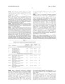 MELT PROCESSIBLE POLYUREAS AND POLYUREA-URETHANES, METHOD FOR THE     PRODUCTION THEREOF AND PRODUCTS MADE THEREFROM diagram and image