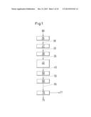 Method for the Manufacture of a Polyhydroxy-Carboxylic Acid diagram and image