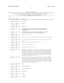 MEANS AND METHODS FOR PRODUCING HIGH AFFINITY ANTIBODIES diagram and image