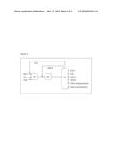 Process for Preparing Piperazine diagram and image