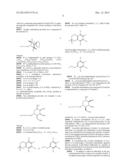 NOVEL IMINOSUGARS AND THEIR APPLICATIONS diagram and image