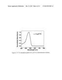 FUNCTIONALIZED ANTHRACENE-CAPPED OLIGOTHIOPHENES AND ORGANIC     SEMICONDUCTORS BASED ON THE SAME, USE THEREOF diagram and image