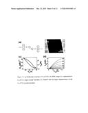 FUNCTIONALIZED ANTHRACENE-CAPPED OLIGOTHIOPHENES AND ORGANIC     SEMICONDUCTORS BASED ON THE SAME, USE THEREOF diagram and image