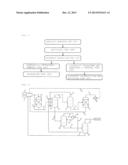 METHOD FOR PREPARING A GLYCOL MONO-TERTIARY-BUTYLETHER COMPOUND diagram and image