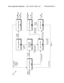 PROCESS FOR SEPARATION AND RECOVERY OF CUTTINGS, EMULSION AND SLURRY     COMPONENTS diagram and image