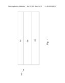 MENSTRUAL FLUID ANALYSIS diagram and image