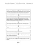 MENSTRUAL FLUID ANALYSIS diagram and image