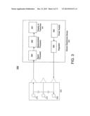 APPLICATION OF ELECTROCHEMICAL IMPEDANCE SPECTROSCOPY IN SENSOR SYSTEMS,     DEVICES, AND RELATED METHODS diagram and image