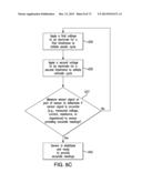 APPLICATION OF ELECTROCHEMICAL IMPEDANCE SPECTROSCOPY IN SENSOR SYSTEMS,     DEVICES, AND RELATED METHODS diagram and image