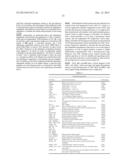 APPLICATION OF ELECTROCHEMICAL IMPEDANCE SPECTROSCOPY IN SENSOR SYSTEMS,     DEVICES, AND RELATED METHODS diagram and image