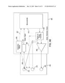 APPLICATION OF ELECTROCHEMICAL IMPEDANCE SPECTROSCOPY IN SENSOR SYSTEMS,     DEVICES, AND RELATED METHODS diagram and image