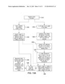 APPLICATION OF ELECTROCHEMICAL IMPEDANCE SPECTROSCOPY IN SENSOR SYSTEMS,     DEVICES, AND RELATED METHODS diagram and image