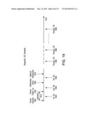 APPLICATION OF ELECTROCHEMICAL IMPEDANCE SPECTROSCOPY IN SENSOR SYSTEMS,     DEVICES, AND RELATED METHODS diagram and image