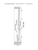 APPLICATION OF ELECTROCHEMICAL IMPEDANCE SPECTROSCOPY IN SENSOR SYSTEMS,     DEVICES, AND RELATED METHODS diagram and image