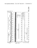 APPLICATION OF ELECTROCHEMICAL IMPEDANCE SPECTROSCOPY IN SENSOR SYSTEMS,     DEVICES, AND RELATED METHODS diagram and image