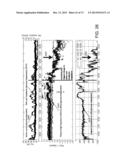 APPLICATION OF ELECTROCHEMICAL IMPEDANCE SPECTROSCOPY IN SENSOR SYSTEMS,     DEVICES, AND RELATED METHODS diagram and image