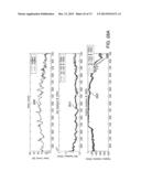 APPLICATION OF ELECTROCHEMICAL IMPEDANCE SPECTROSCOPY IN SENSOR SYSTEMS,     DEVICES, AND RELATED METHODS diagram and image