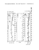 APPLICATION OF ELECTROCHEMICAL IMPEDANCE SPECTROSCOPY IN SENSOR SYSTEMS,     DEVICES, AND RELATED METHODS diagram and image