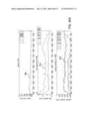 APPLICATION OF ELECTROCHEMICAL IMPEDANCE SPECTROSCOPY IN SENSOR SYSTEMS,     DEVICES, AND RELATED METHODS diagram and image