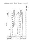 APPLICATION OF ELECTROCHEMICAL IMPEDANCE SPECTROSCOPY IN SENSOR SYSTEMS,     DEVICES, AND RELATED METHODS diagram and image