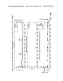 APPLICATION OF ELECTROCHEMICAL IMPEDANCE SPECTROSCOPY IN SENSOR SYSTEMS,     DEVICES, AND RELATED METHODS diagram and image