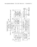 APPLICATION OF ELECTROCHEMICAL IMPEDANCE SPECTROSCOPY IN SENSOR SYSTEMS,     DEVICES, AND RELATED METHODS diagram and image