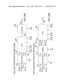 APPLICATION OF ELECTROCHEMICAL IMPEDANCE SPECTROSCOPY IN SENSOR SYSTEMS,     DEVICES, AND RELATED METHODS diagram and image