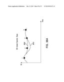 APPLICATION OF ELECTROCHEMICAL IMPEDANCE SPECTROSCOPY IN SENSOR SYSTEMS,     DEVICES, AND RELATED METHODS diagram and image