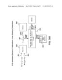 APPLICATION OF ELECTROCHEMICAL IMPEDANCE SPECTROSCOPY IN SENSOR SYSTEMS,     DEVICES, AND RELATED METHODS diagram and image