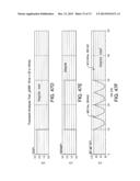 APPLICATION OF ELECTROCHEMICAL IMPEDANCE SPECTROSCOPY IN SENSOR SYSTEMS,     DEVICES, AND RELATED METHODS diagram and image