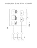 APPLICATION OF ELECTROCHEMICAL IMPEDANCE SPECTROSCOPY IN SENSOR SYSTEMS,     DEVICES, AND RELATED METHODS diagram and image