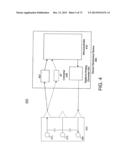 APPLICATION OF ELECTROCHEMICAL IMPEDANCE SPECTROSCOPY IN SENSOR SYSTEMS,     DEVICES, AND RELATED METHODS diagram and image