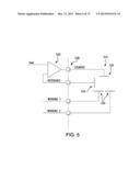 APPLICATION OF ELECTROCHEMICAL IMPEDANCE SPECTROSCOPY IN SENSOR SYSTEMS,     DEVICES, AND RELATED METHODS diagram and image