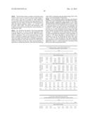 APPLICATION OF ELECTROCHEMICAL IMPEDANCE SPECTROSCOPY IN SENSOR SYSTEMS,     DEVICES, AND RELATED METHODS diagram and image